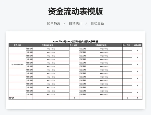 资金流动表模版