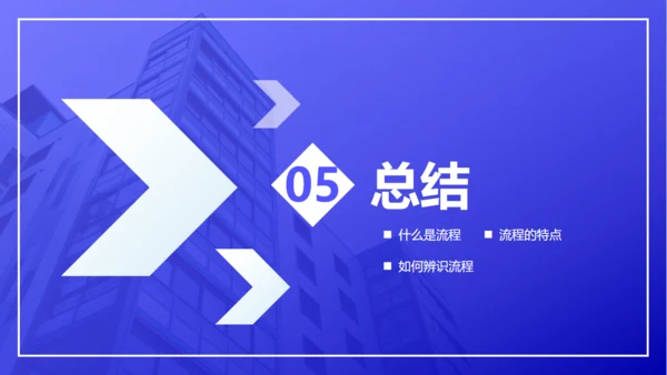 企业流程管理公司培训通用PPT