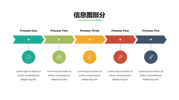 清爽创意渐变绿公司简介商务动态PPT模板