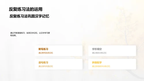 汉字知识讲解PPT模板