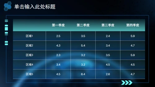 科技全球风工作述职报告通用PPT模板
