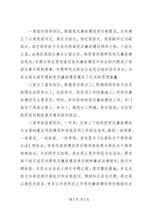 党风廉正建设工作总结.docx