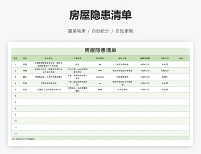 房屋隐患清单