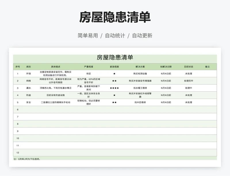 房屋隐患清单