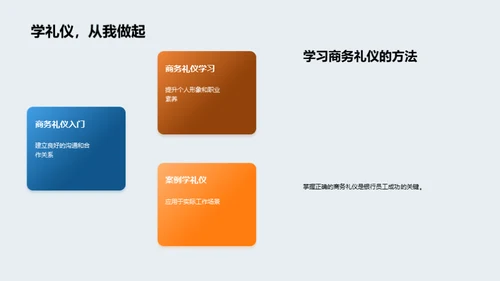 银行业商务礼仪通识