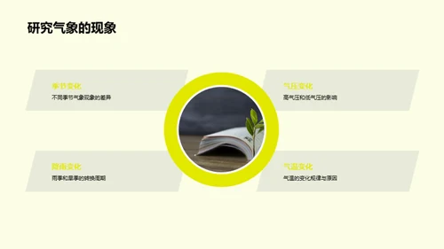 探秘自然世界