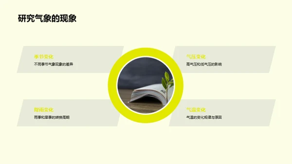 探秘自然世界