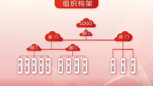 红色简约企业简介企业文化PPT动态模板