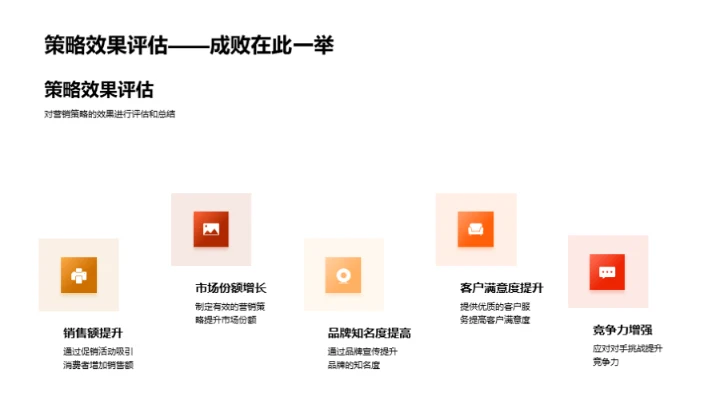 春节家居市场攻略