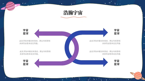 卡通手绘风宇宙太空星球主题说课课件ppt模板