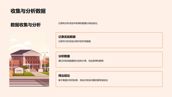 探索科学实验之旅