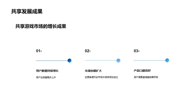 游戏产业未来之路