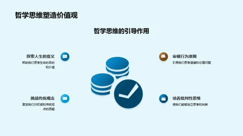 运用哲学思维