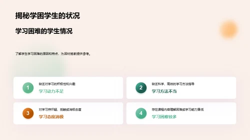 因材施教 推进教学