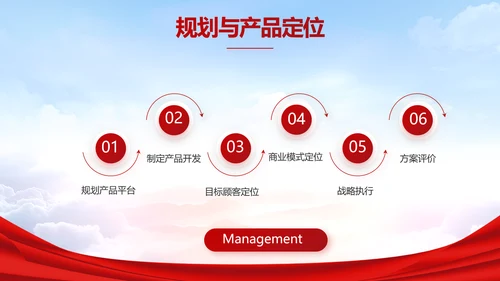 签约仪式启动大会战略合作策划PPT动态模板