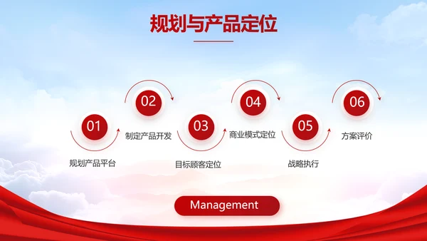 签约仪式启动大会战略合作策划PPT动态模板