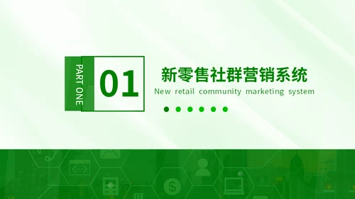 新零售时代微信社群市场营销方案通用PPT模板