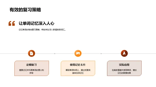 英语单词记忆法探索