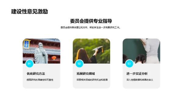 硕士论文答辩精讲