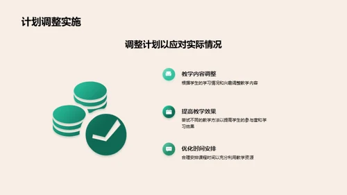 教师团队工作盘点