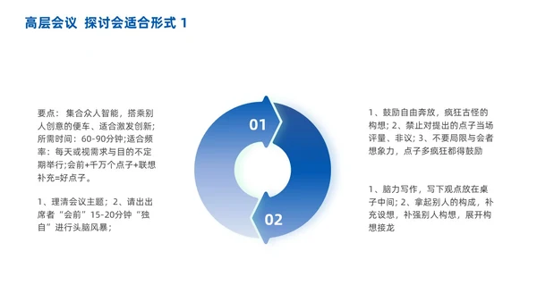 高效会议管理术蓝色商务PPT