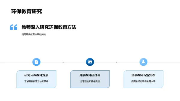 本科教育中的环保教育