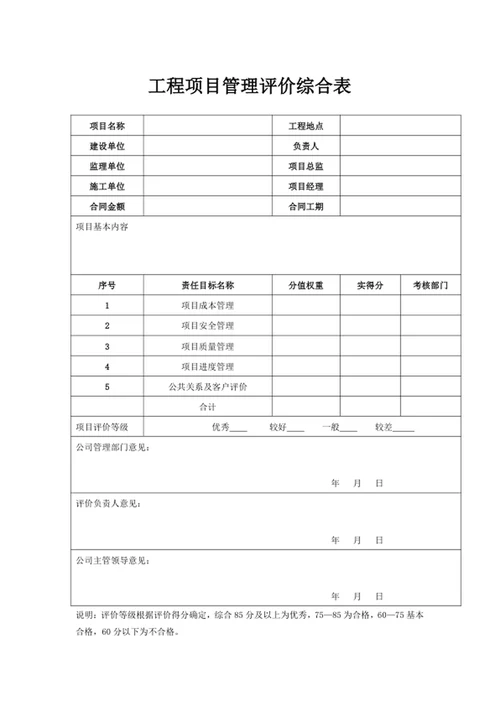 工程项目管理评价综合表