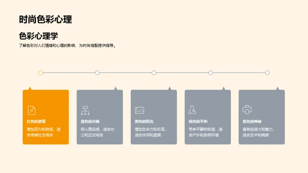 秋季穿搭艺术