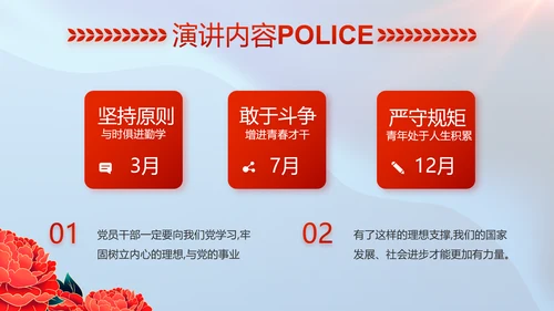 公安喜迎二十大忠诚保平安演讲PPT