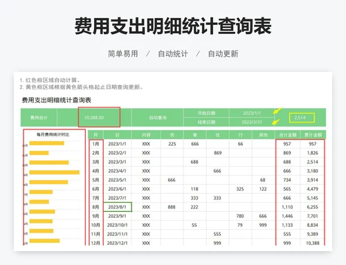 费用支出明细统计查询表