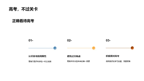 高考全解析