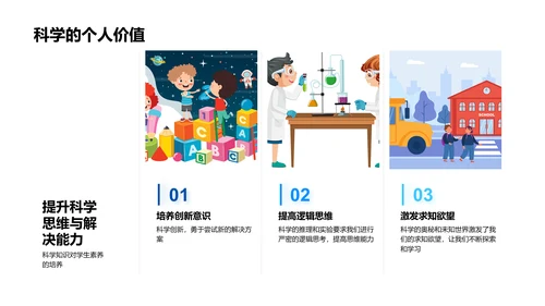 科学实践与生活