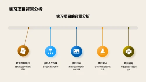 实践中的农业理论