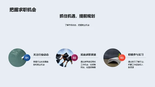 求职启航