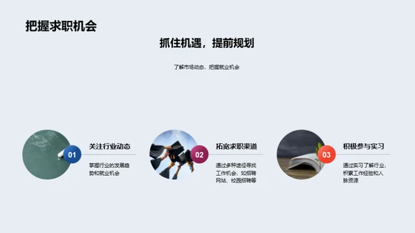 求职启航