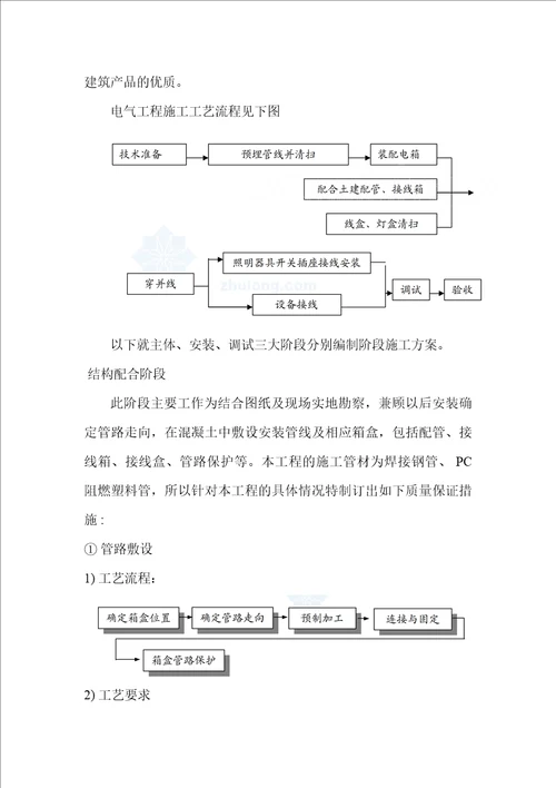 某小区住宅楼水暖电施工组织设计