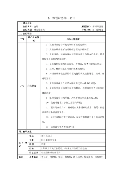 财务部岗位职责及任职要求