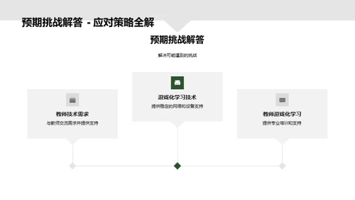 游戏化教学探索