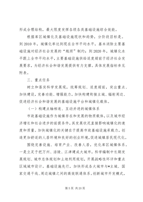 城镇化及基础设施建设调研报告.docx