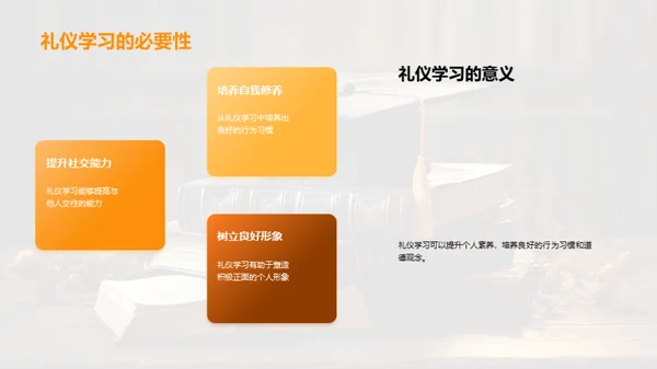 礼仪与成长
