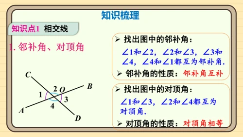 第七章 相交线与平行线 章末复习 课件（共34张PPT）2024-2025学年度人教版数学七年级下册