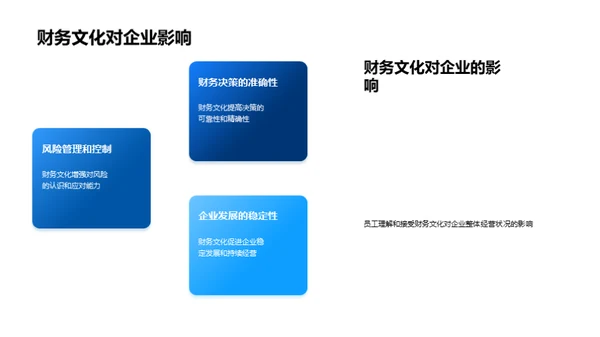 财务文化与企业进步