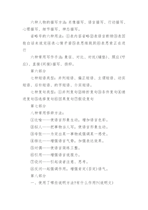 初三语文知识点归纳.docx