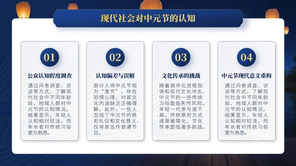蓝金色中国风中元节文化文化宣传人员与活动策划者的指南PPT模板