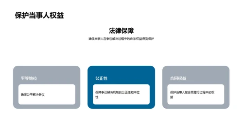 3D风其他行业学术答辩PPT模板