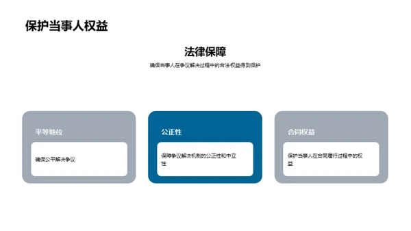 3D风其他行业学术答辩PPT模板