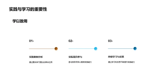 理论指导实践