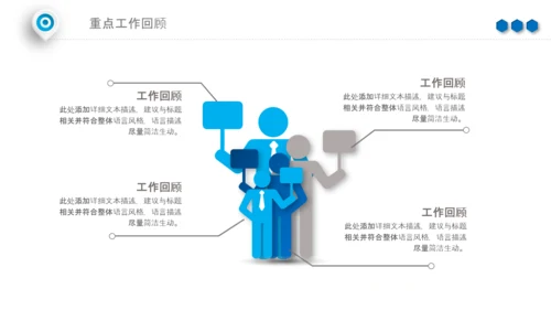 蓝色工作汇报述职年终总结PPT