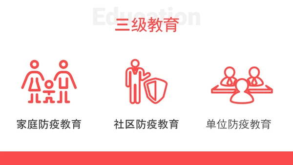 企业复工疫情防控保护健康PPT课件