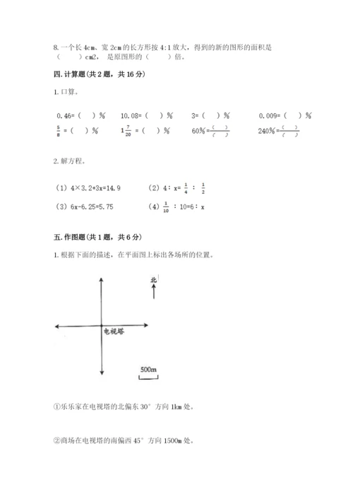 小升初数学期末测试卷【考点梳理】.docx